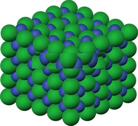Ultime notizie aziendali su Tabella materiale frequentemente usata di riferimento di densità
